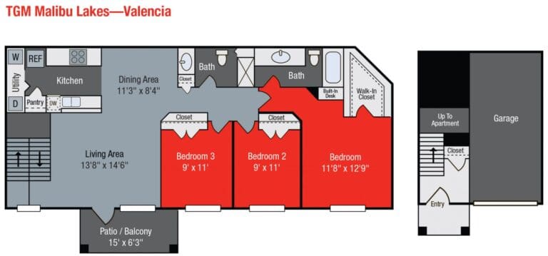 Apartments For Rent TGM Malibu Lakes - Valencia ...